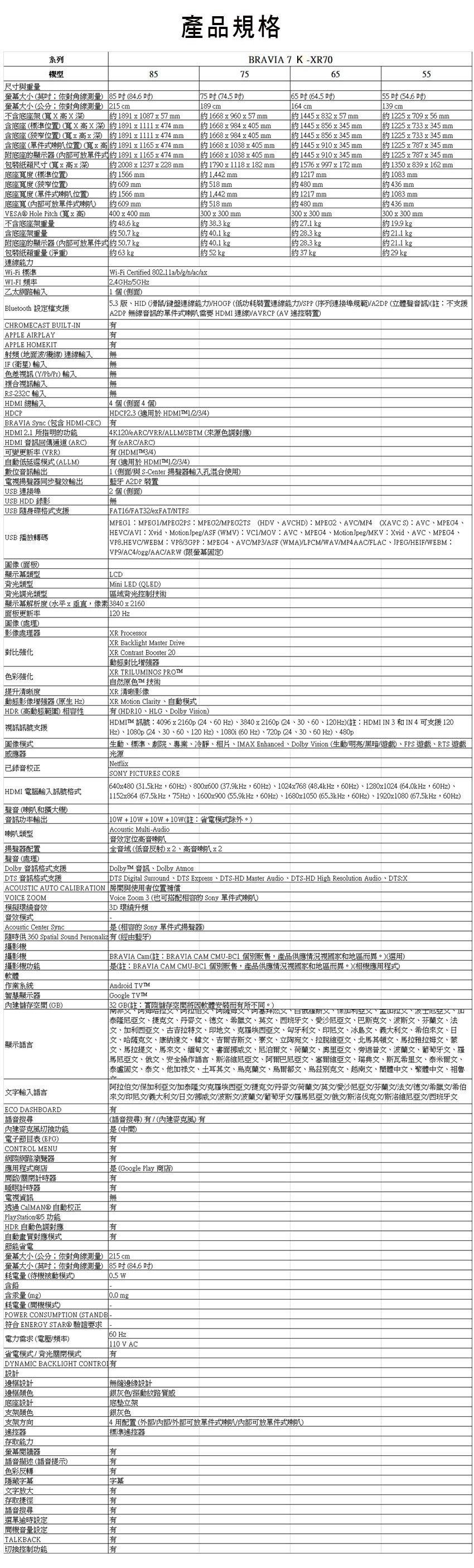 SONY索尼 K-85XR70 - 詳情3