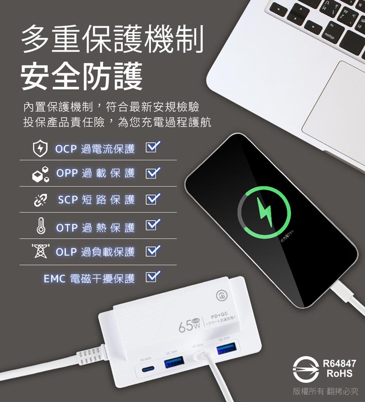 投保產品責任險,為您充電過程護航