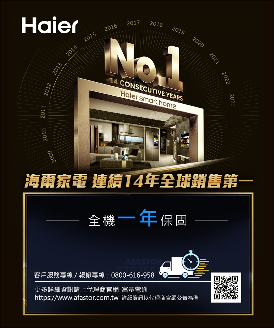 Haier海爾 BG-65TW - 詳情12