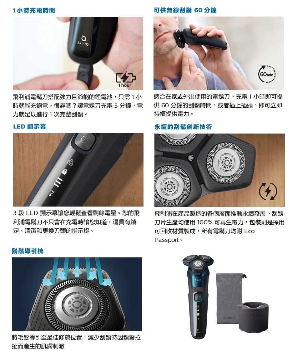 PHILIPS飛利浦 S5579 - 詳情2