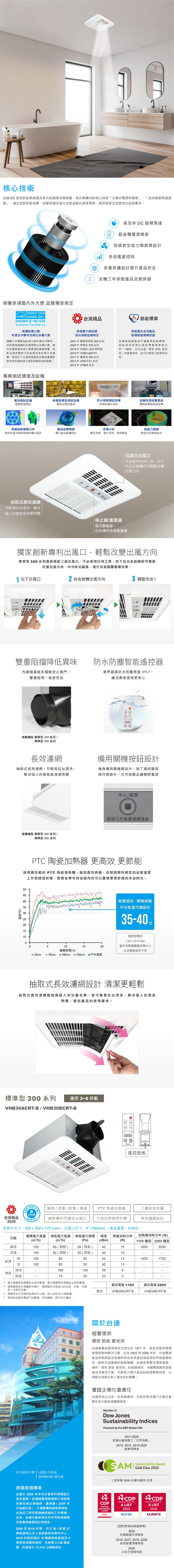 DELTA台達電子 VHB30ACRT-B - 詳情1