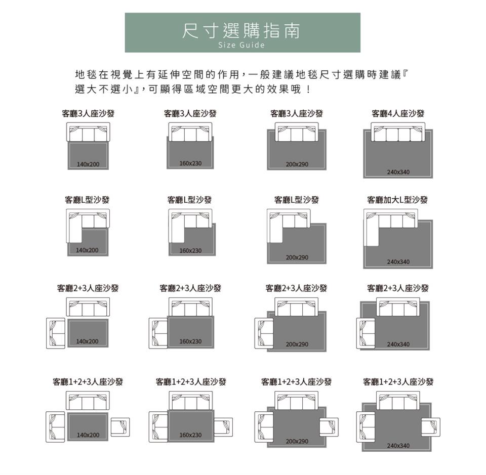 地毯在視覺上有延伸空間的作用,一般建議地毯尺寸選購時建議