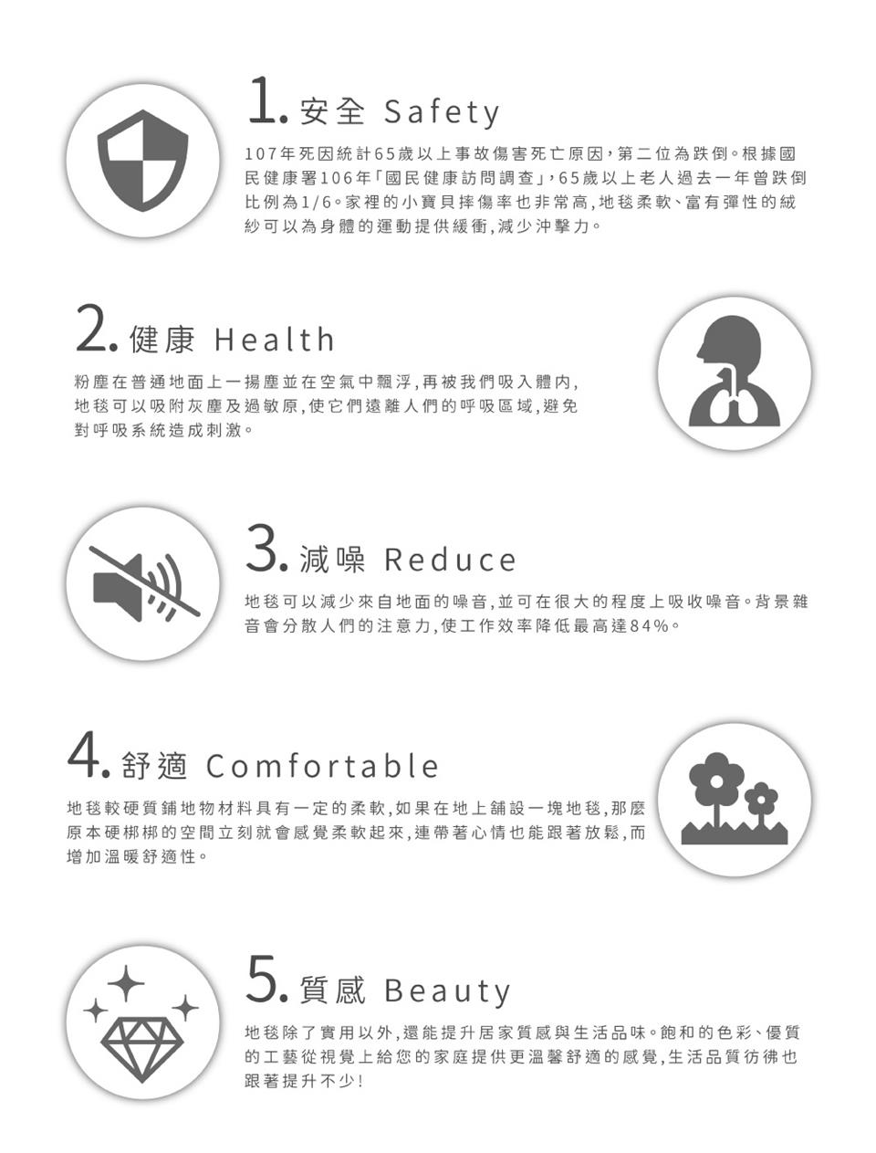 107年死因統計65歲以上事故傷害死亡原因,第二位為跌倒。根據國