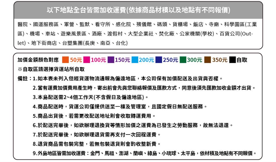 9.外島地區皆需加收運費金門、馬祖、澎湖、蘭嶼、綠島、小琉球、太平島,依材積及地點有不同報價。