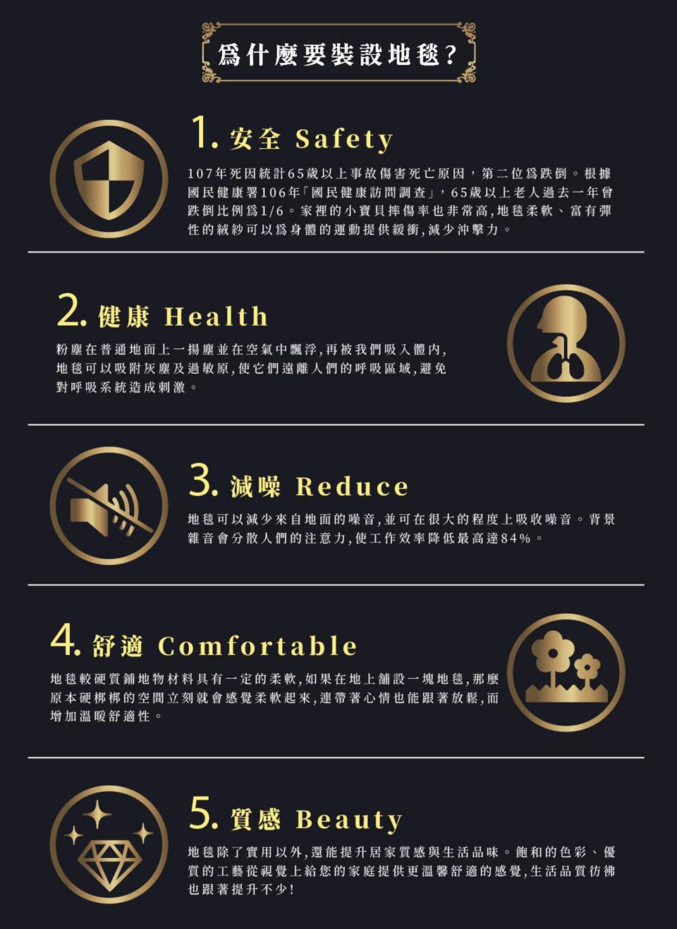 地毯較硬質鋪地物材料具有一定的柔軟,如果在地上舖設一塊地毯,那麼