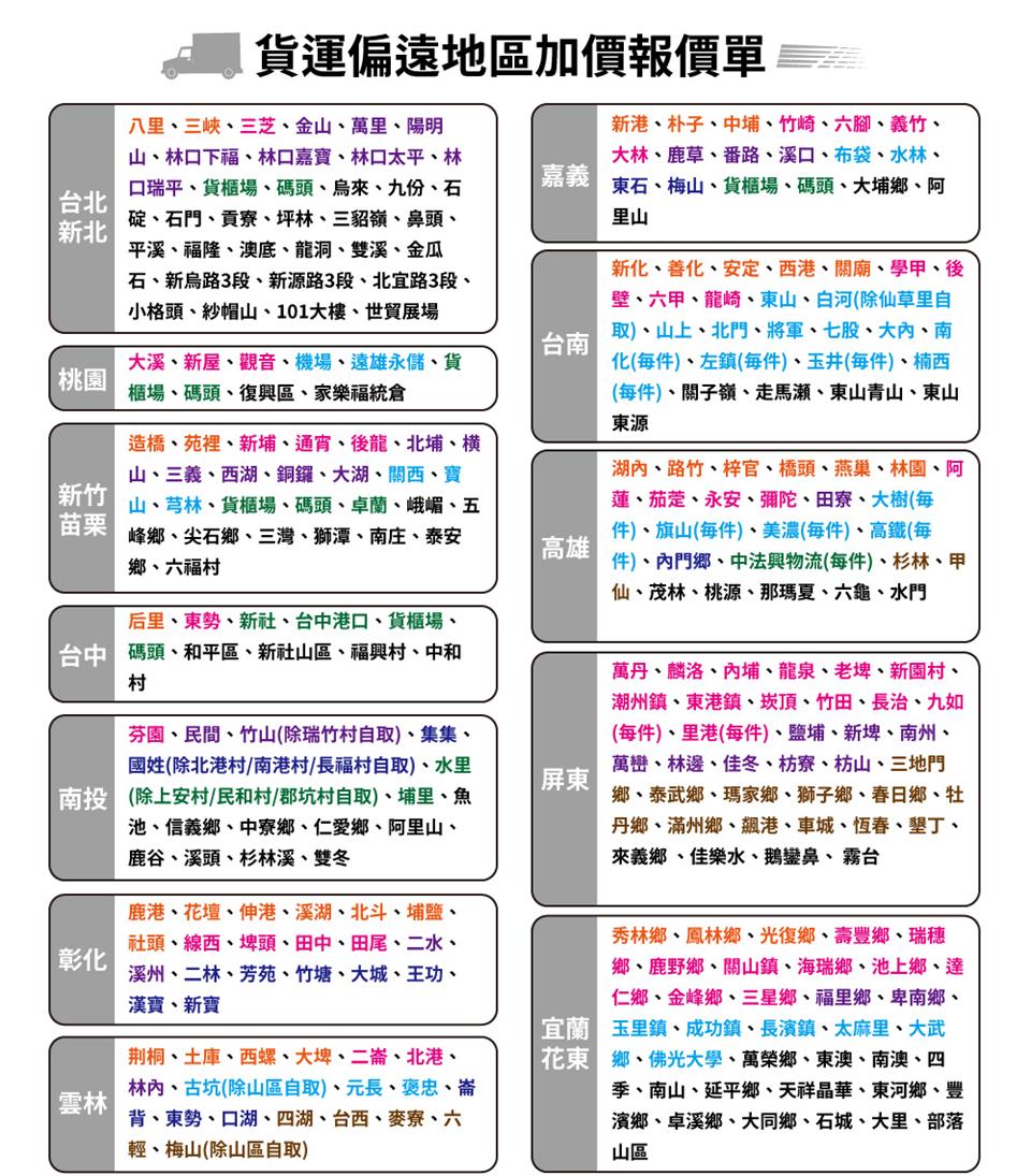宜蘭 玉里鎮、成功鎮、長濱鎮、太麻里、大武