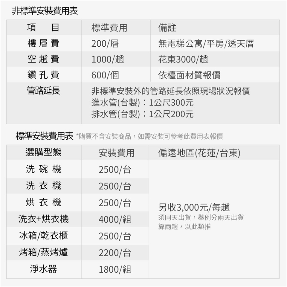 ASKO瑞典賽寧雅士高 DBI545IK - 詳情11