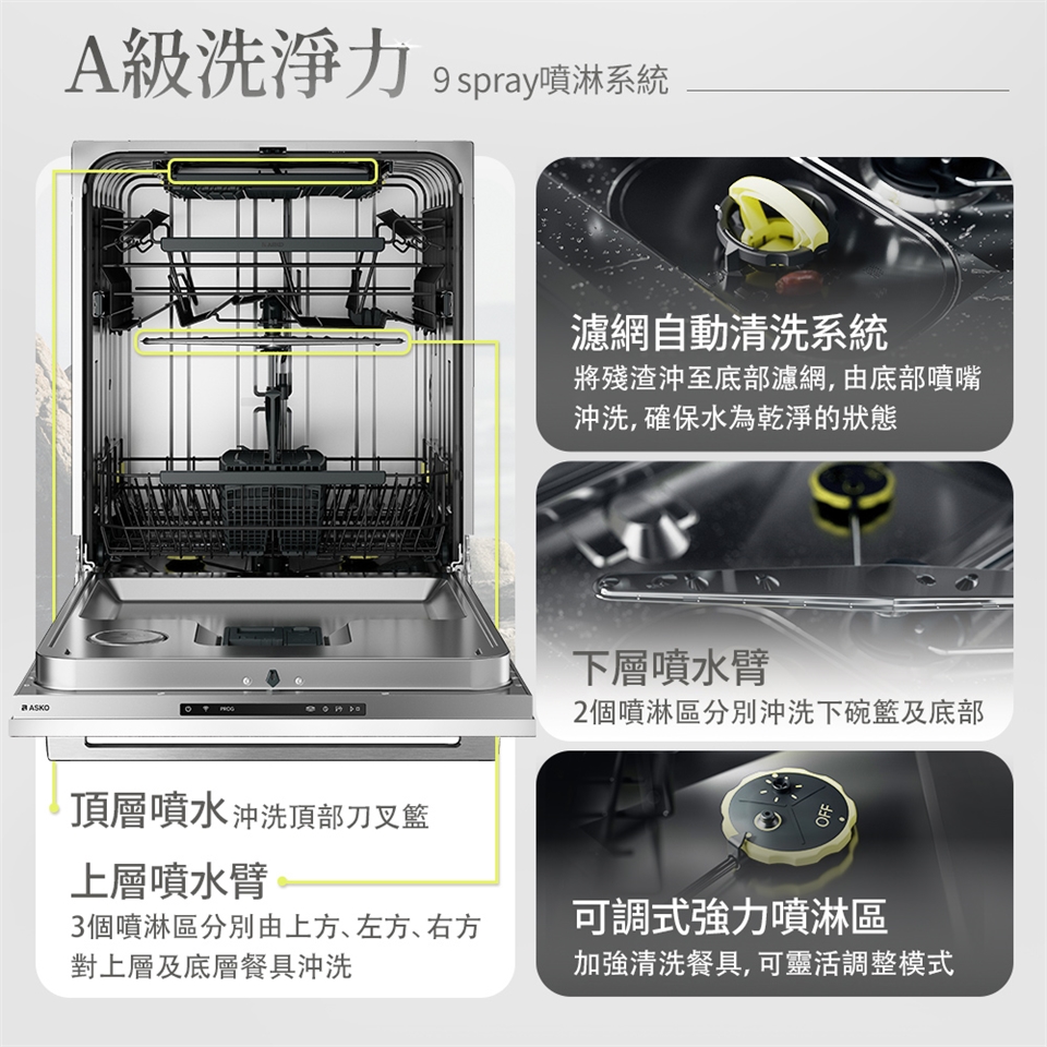ASKO瑞典賽寧雅士高 DBI545IK - 詳情13