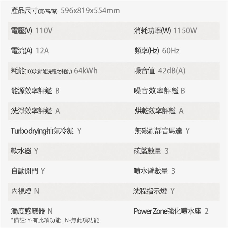 ASKO瑞典賽寧雅士高 DBI545IK - 詳情17