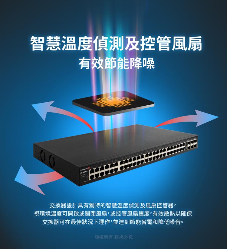 視環境溫度可開啟或關閉風扇,或控管風扇速度,有效散熱以確保