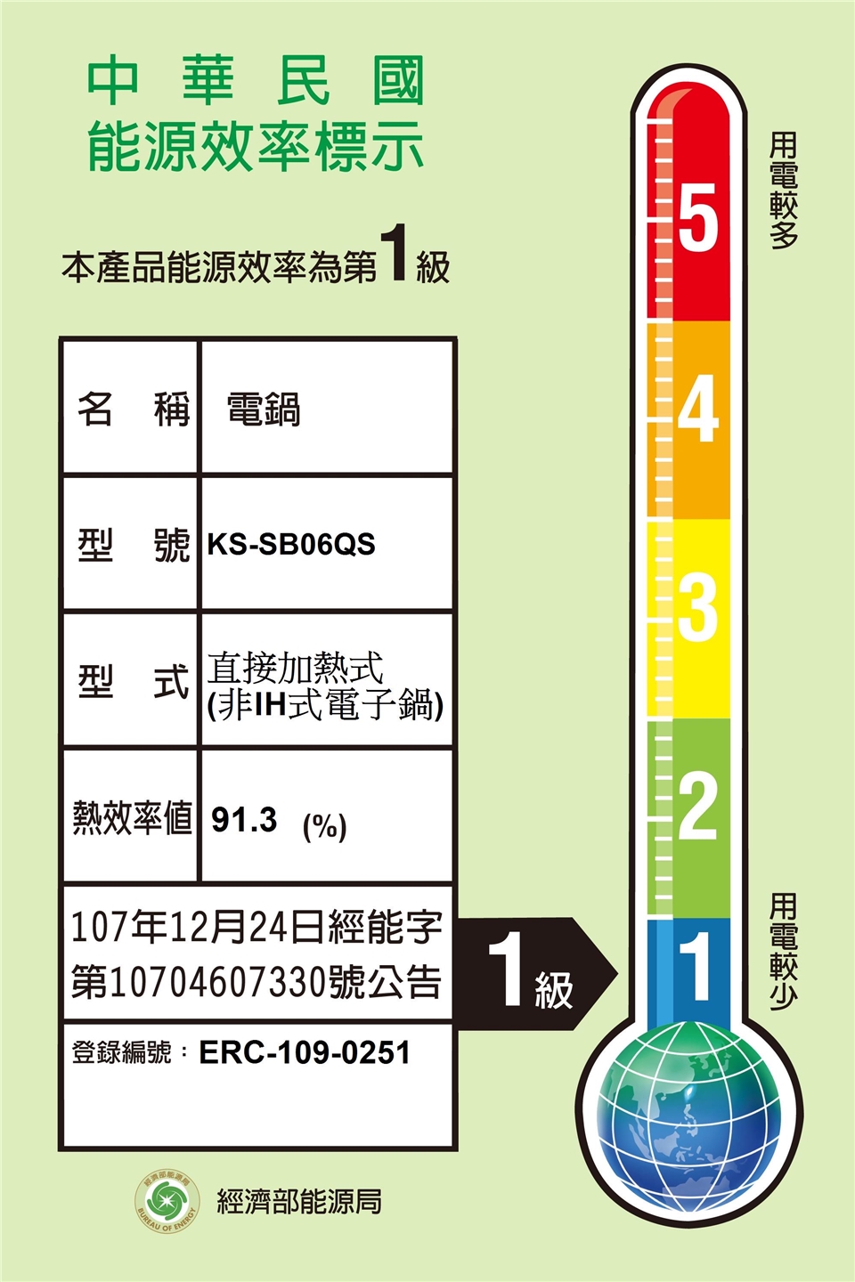 SAMPO聲寶 KS-SB06QS - 詳情3