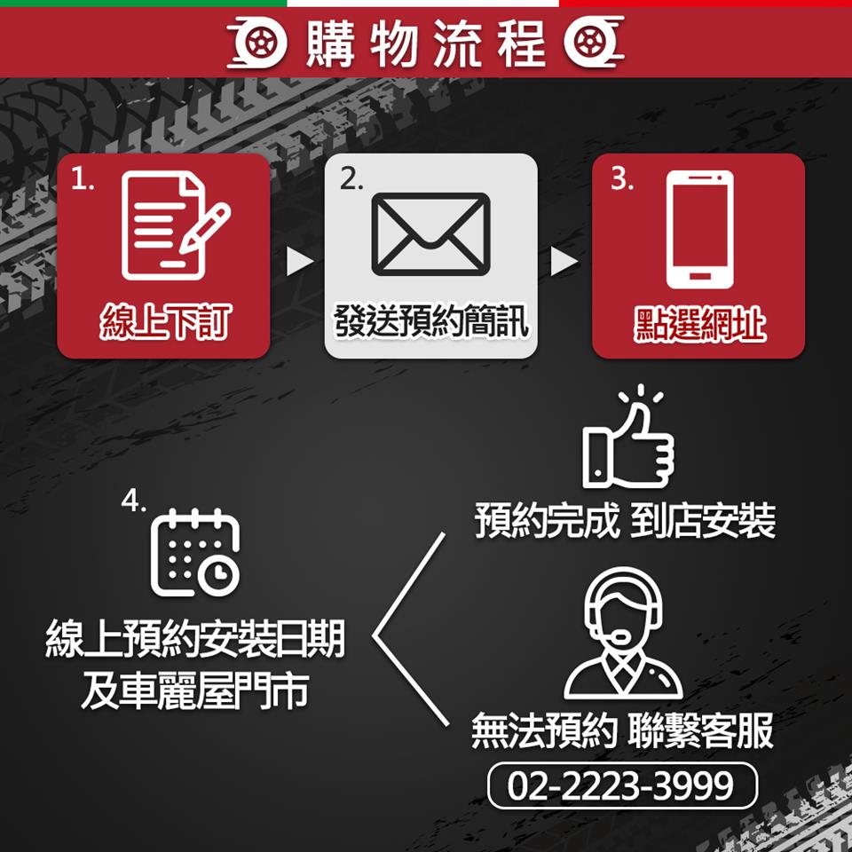 預約完成 到店安裝