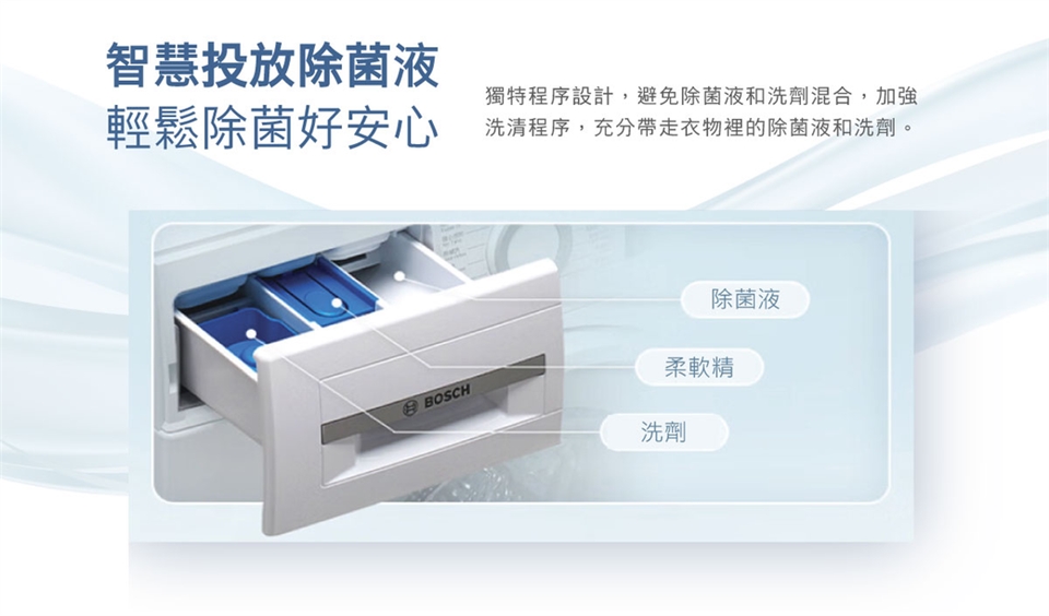 BOSCH博世 WGA15200TC - 詳情5