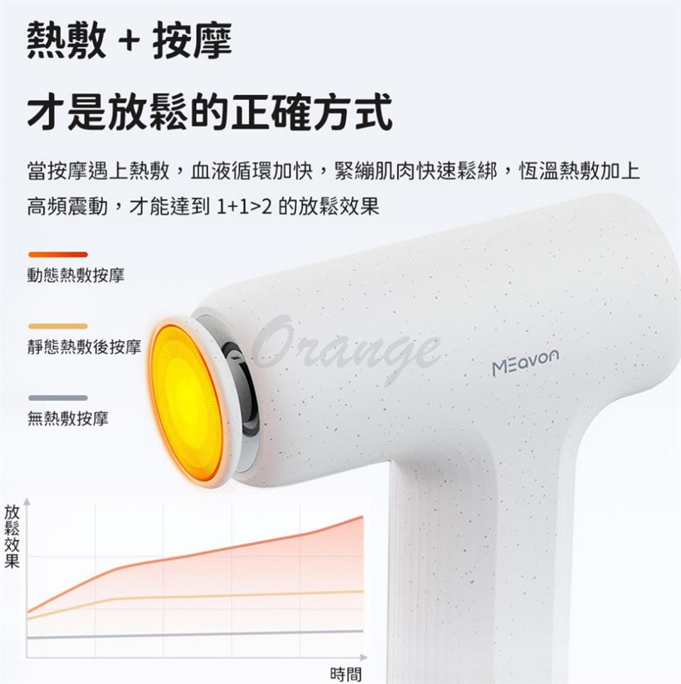 當按摩遇上熱敷,血液循環加快,緊繃肌肉快速鬆綁,恆溫熱敷加上