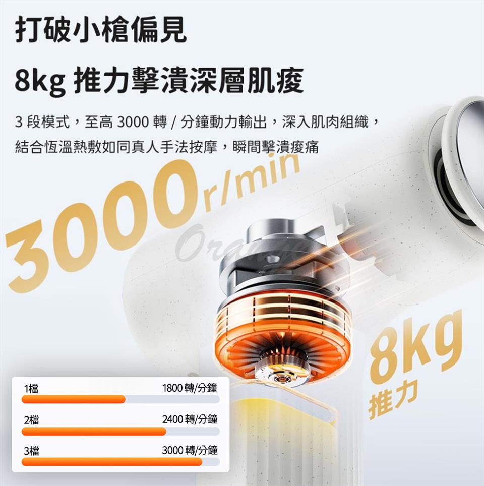 3段模式,至高3000轉分鐘動力輸出,深入肌肉組織,
