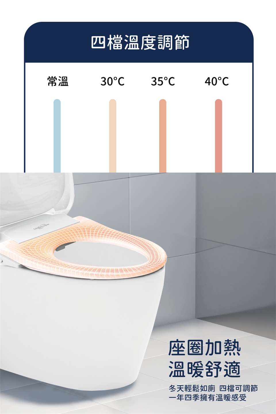 Uniscope優思 US-350C - 詳情1