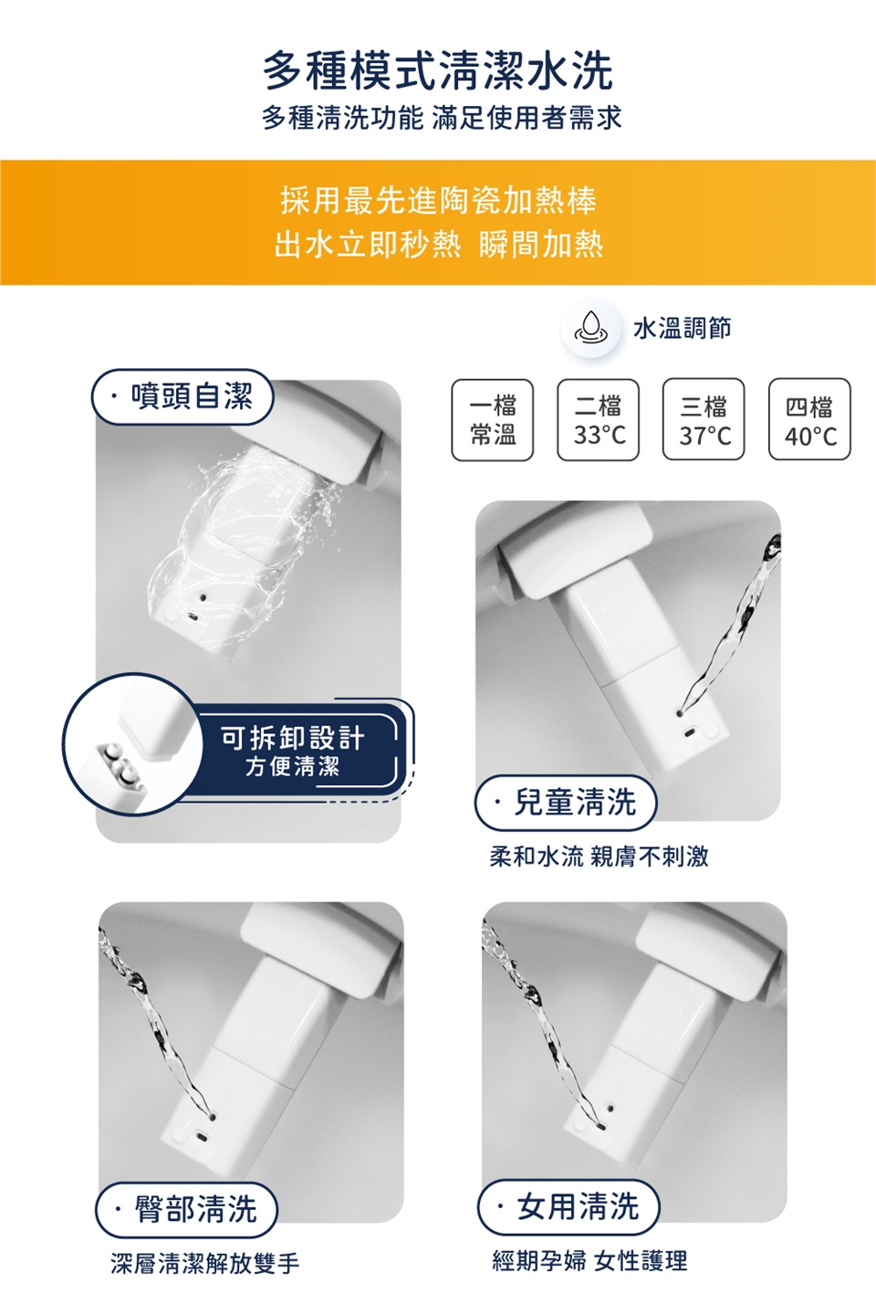 Uniscope優思 US-350C - 詳情4