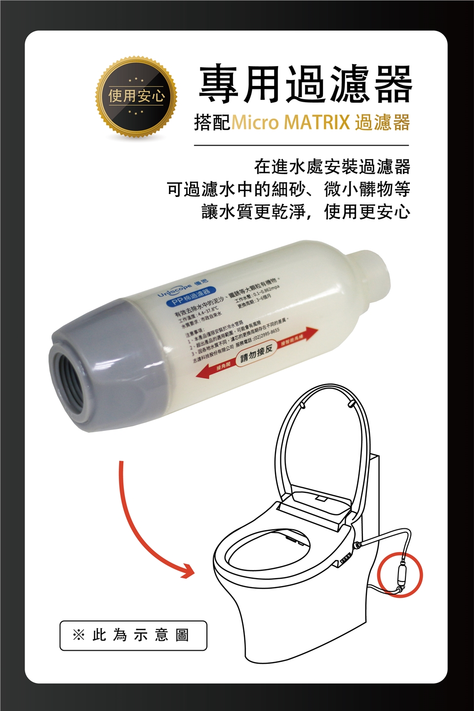 Uniscope優思 US-350C - 詳情7