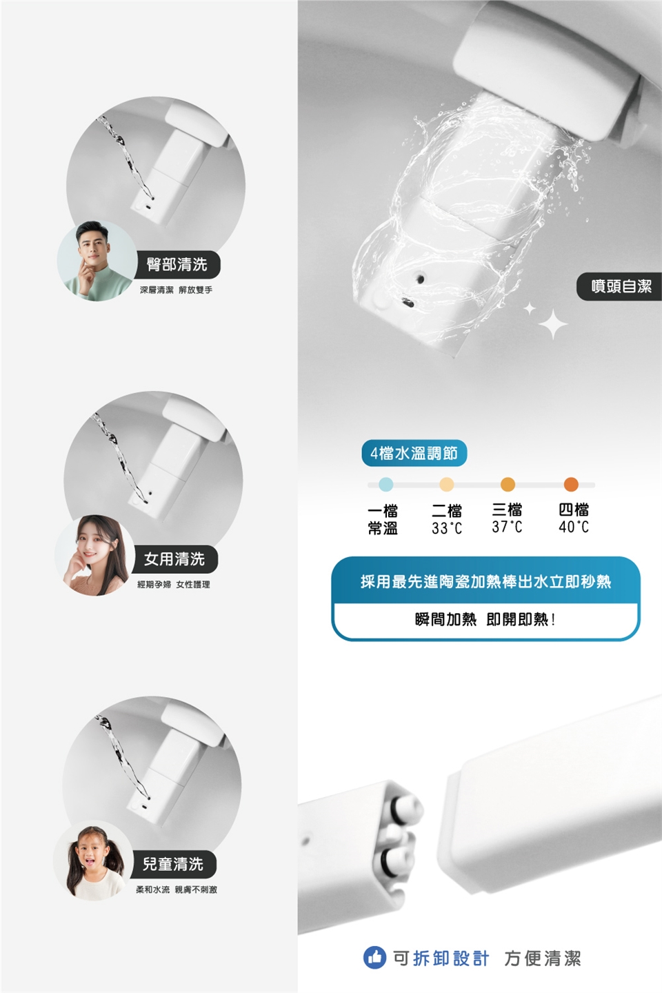 Uniscope優思 US-350B - 詳情4