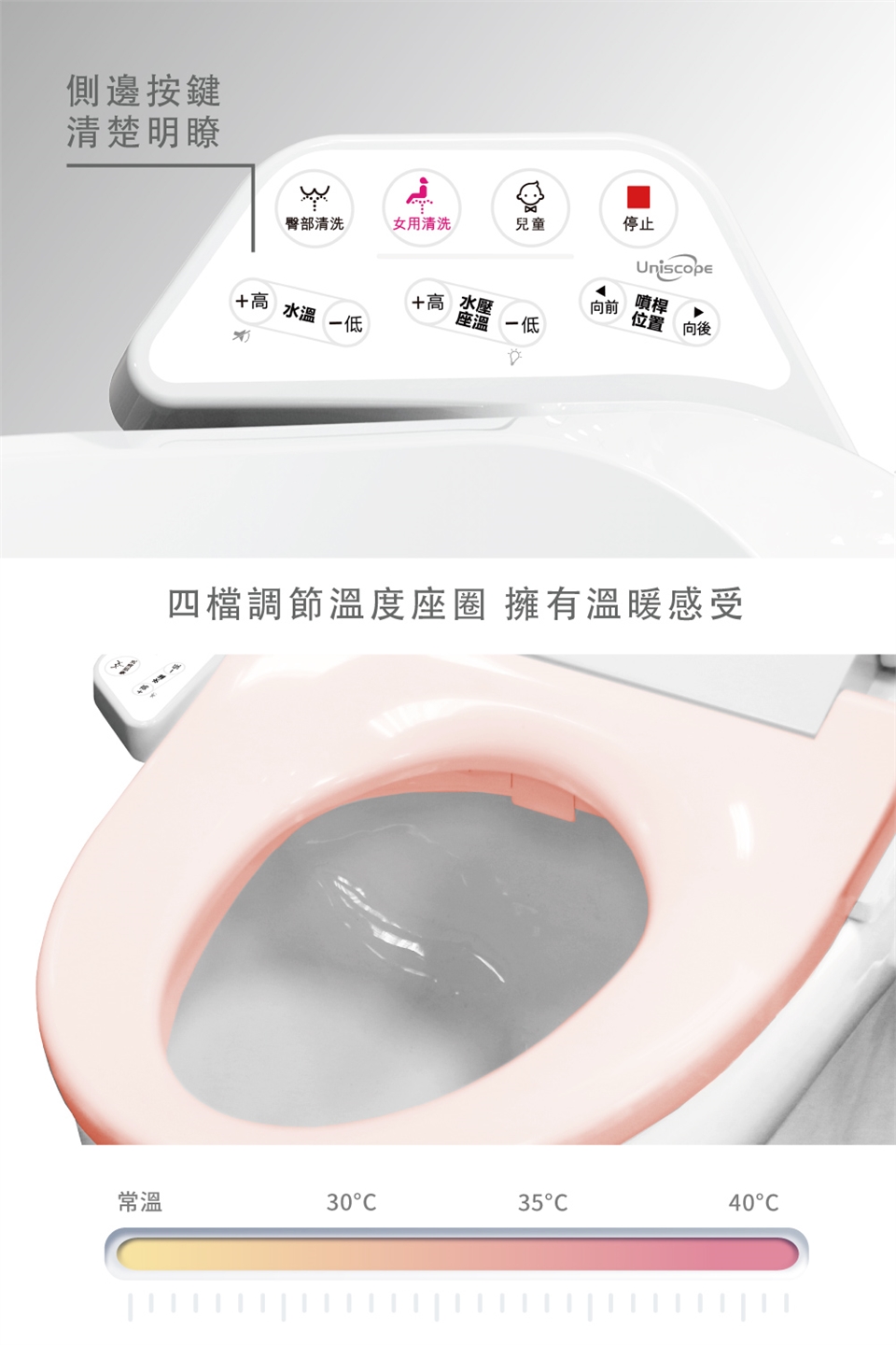 Uniscope優思 US-350B - 詳情7