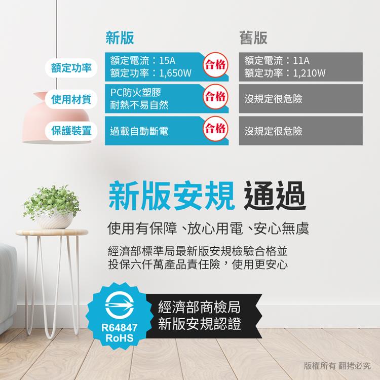 經濟部標準局最新版安規檢驗合格並