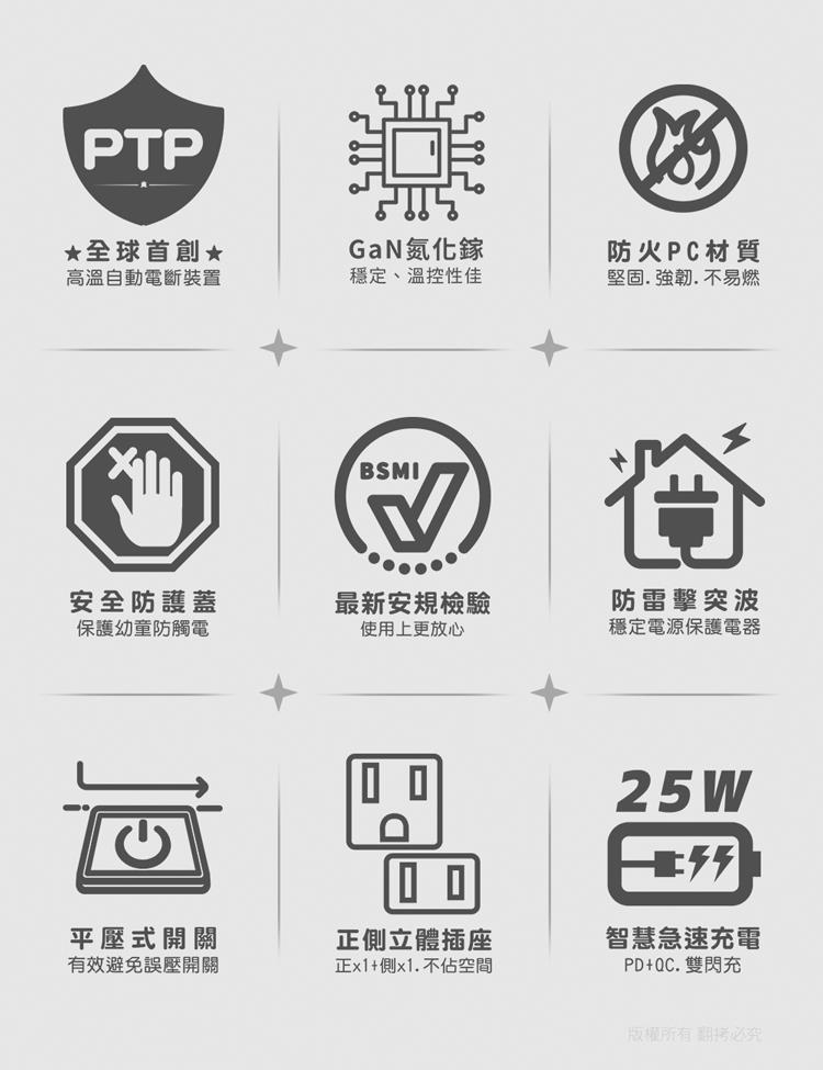 正x1側x1.不佔空間