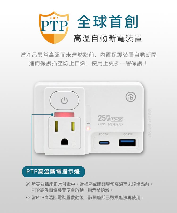 燈亮為插座正常供電中,當插座或開關異常高溫而未達燃點前,