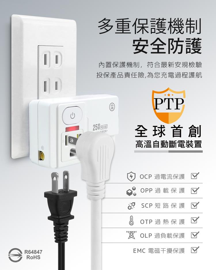 投保產品責任險,為您充電過程護航