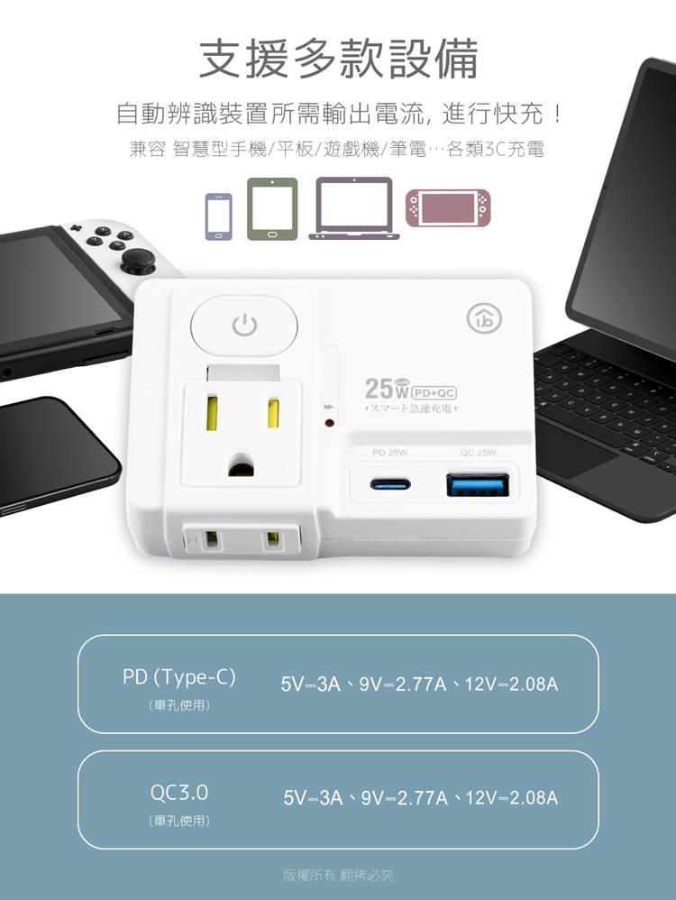 兼容 智慧型手機平板遊戲機筆電各類C充電