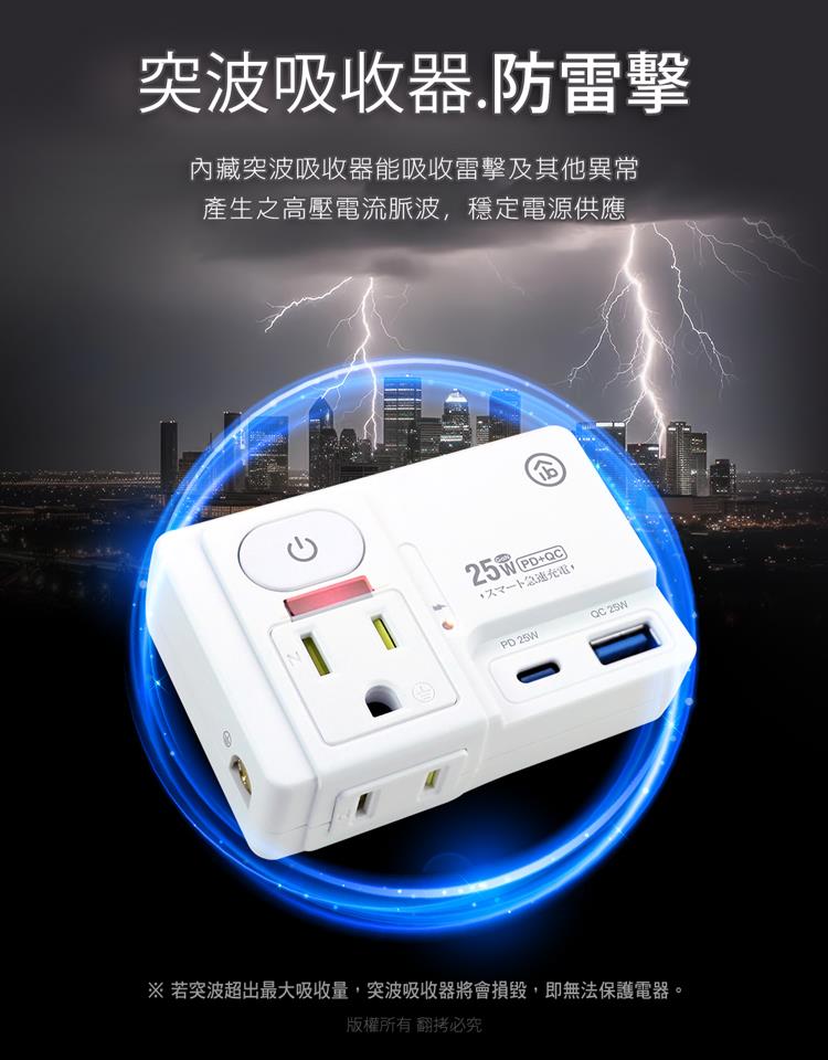 若突波超出最大吸收量,突波吸收器將會損毀,即無法保護電器。