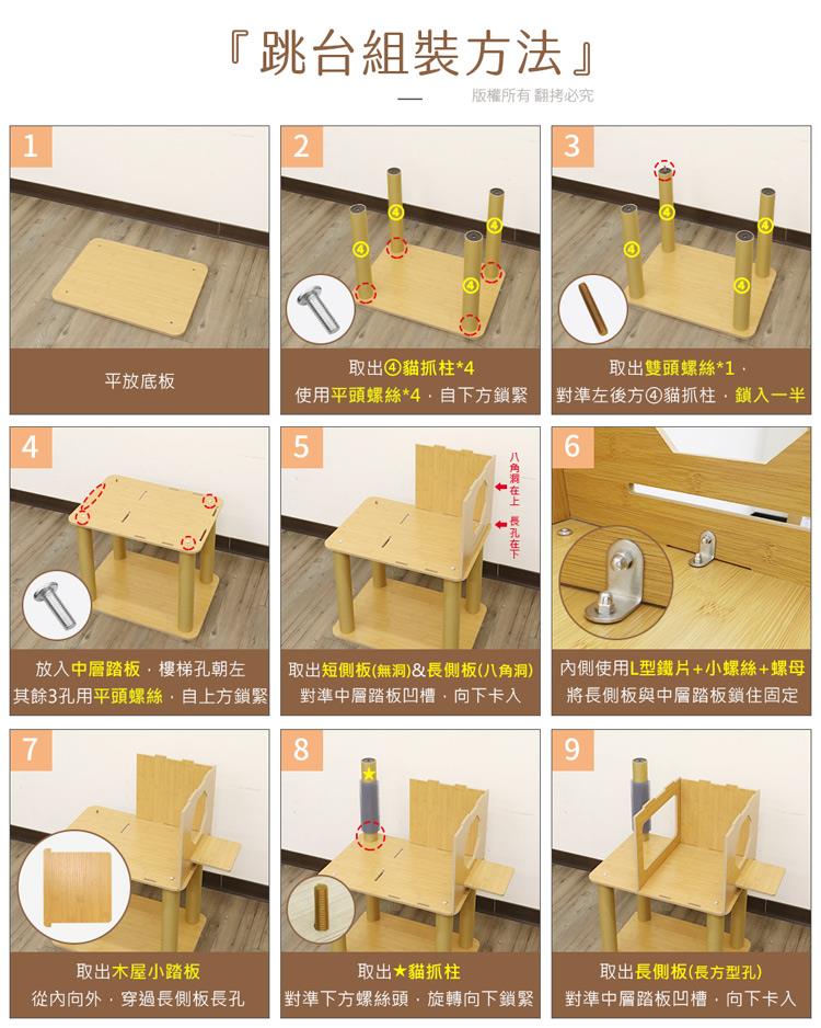 其餘3孔用平頭螺絲,自上方鎖緊