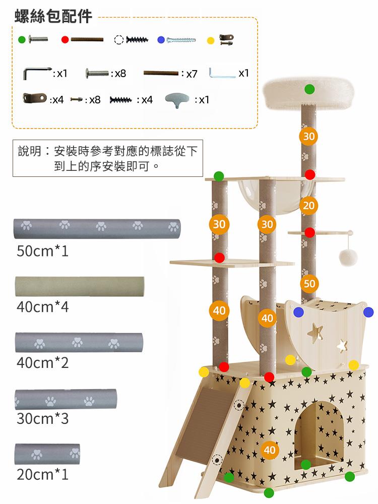 螺絲包配件 X4  x8铃x4 說明安裝時參考對應的標誌從下 到上的序安装即可。 