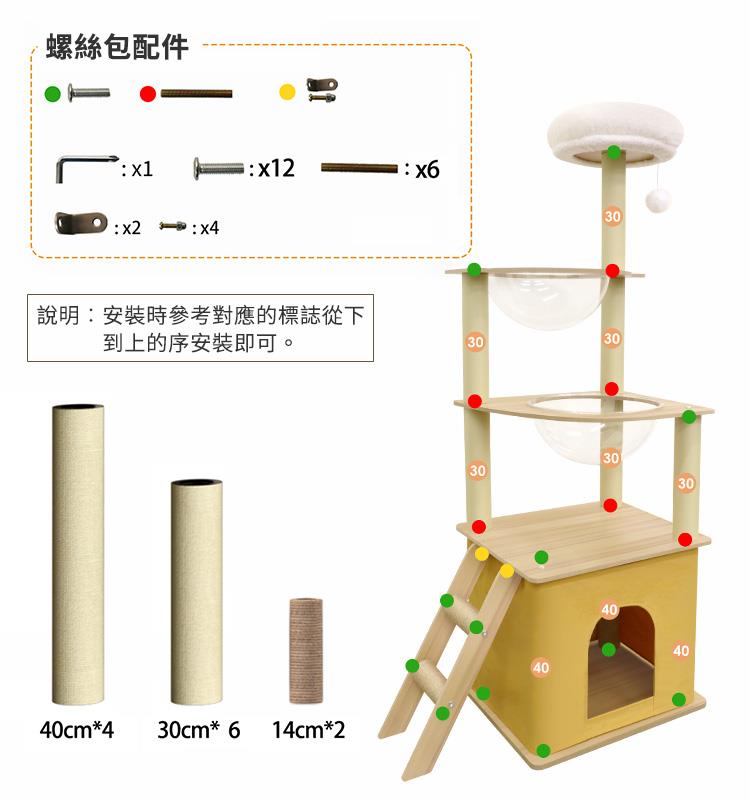 螺絲包配件 說明安裝時參考對應的標誌從下 到上的序安裝即可。 
