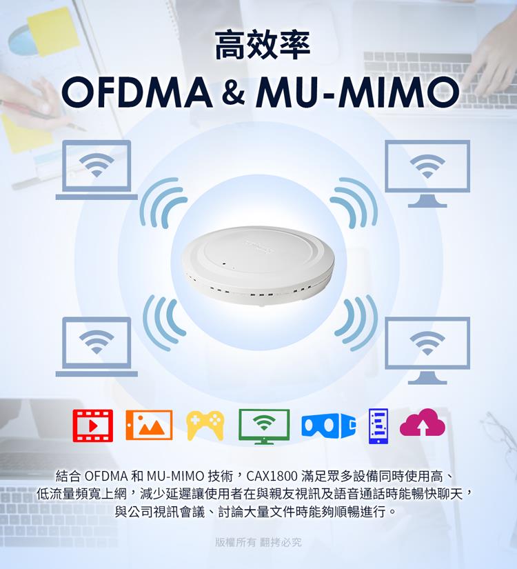 高效率 結合 OFDMA 和MUMIMO技術,CAX1800 滿足眾多設備同時使用高、 低流量頻寬上網,減少延遲讓使用者在與親友視訊及語音通話時能暢快聊天, 與公司視訊會議、討論大量文件時能夠順暢進行。 版權所有 翻拷必究