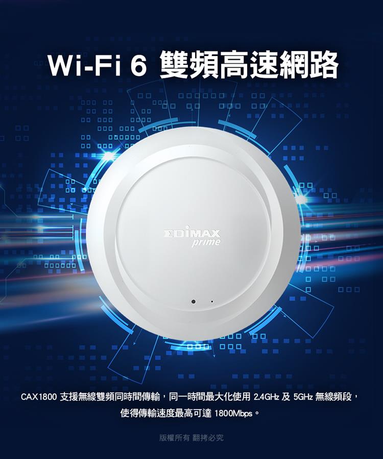 WiFi6 雙頻高速網路 CAX1800 支援無線雙頻同時間傳輸,同一時間最大化使用2.4GHz及5GHz 無線頻段, 使得傳輸速度最高可達 1800Mbps。 版權所有 翻拷必究