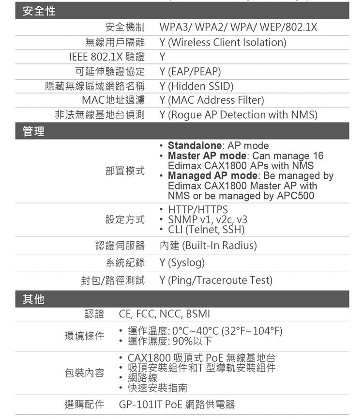 CAX1800 吸頂式 PoE無線基地台