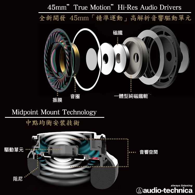 audio-technica鐵三角 ATH-SR9 - 詳情1