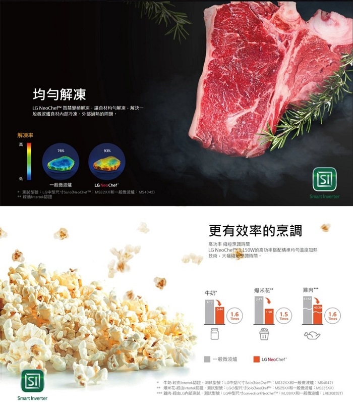 LG樂金 MS4295DIS - 詳情1
