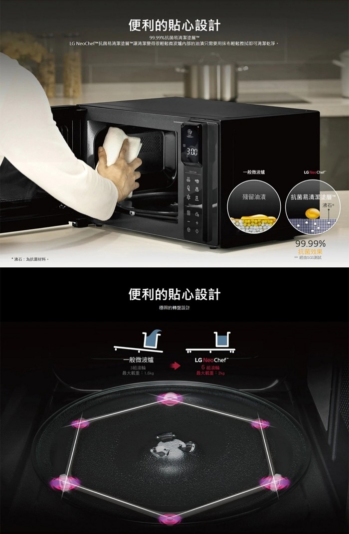 LG樂金 MS4295DIS - 詳情5