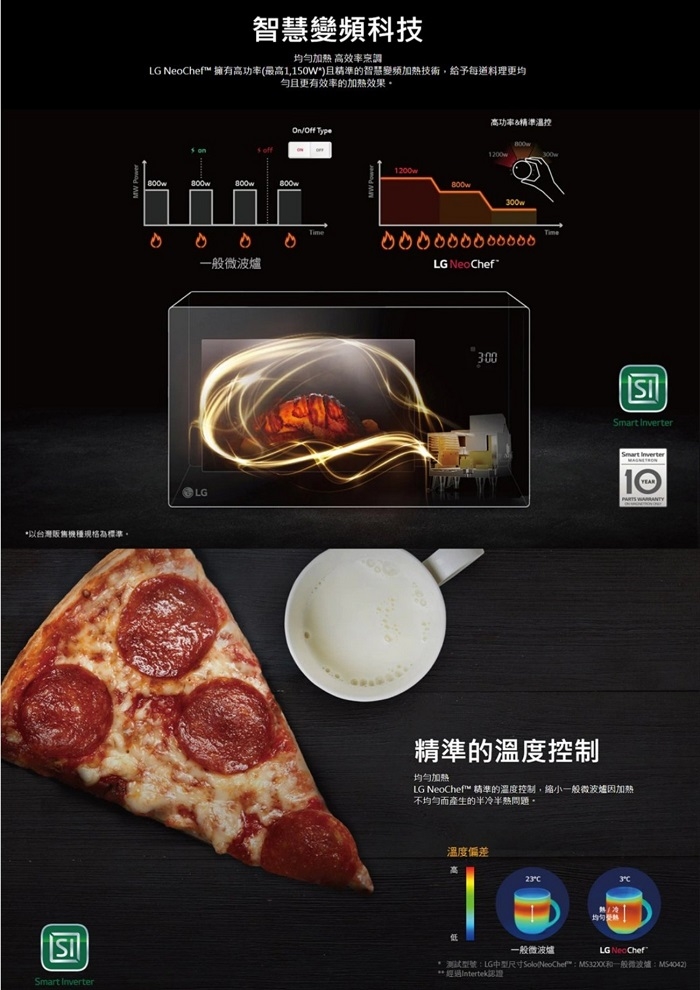 LG樂金 MS4295DIS - 詳情8