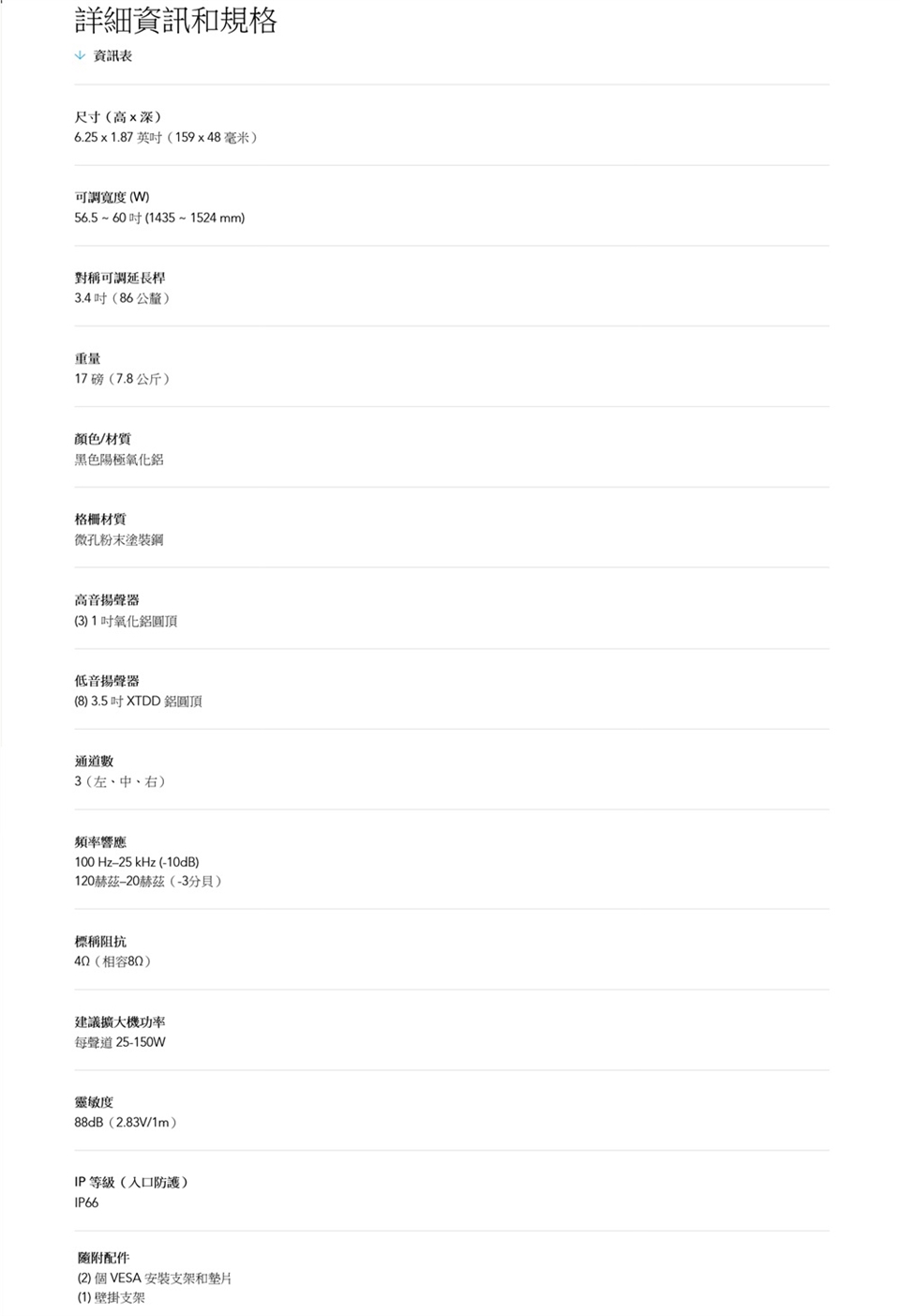 SONY索尼 STR-DH590 組 - 詳情2