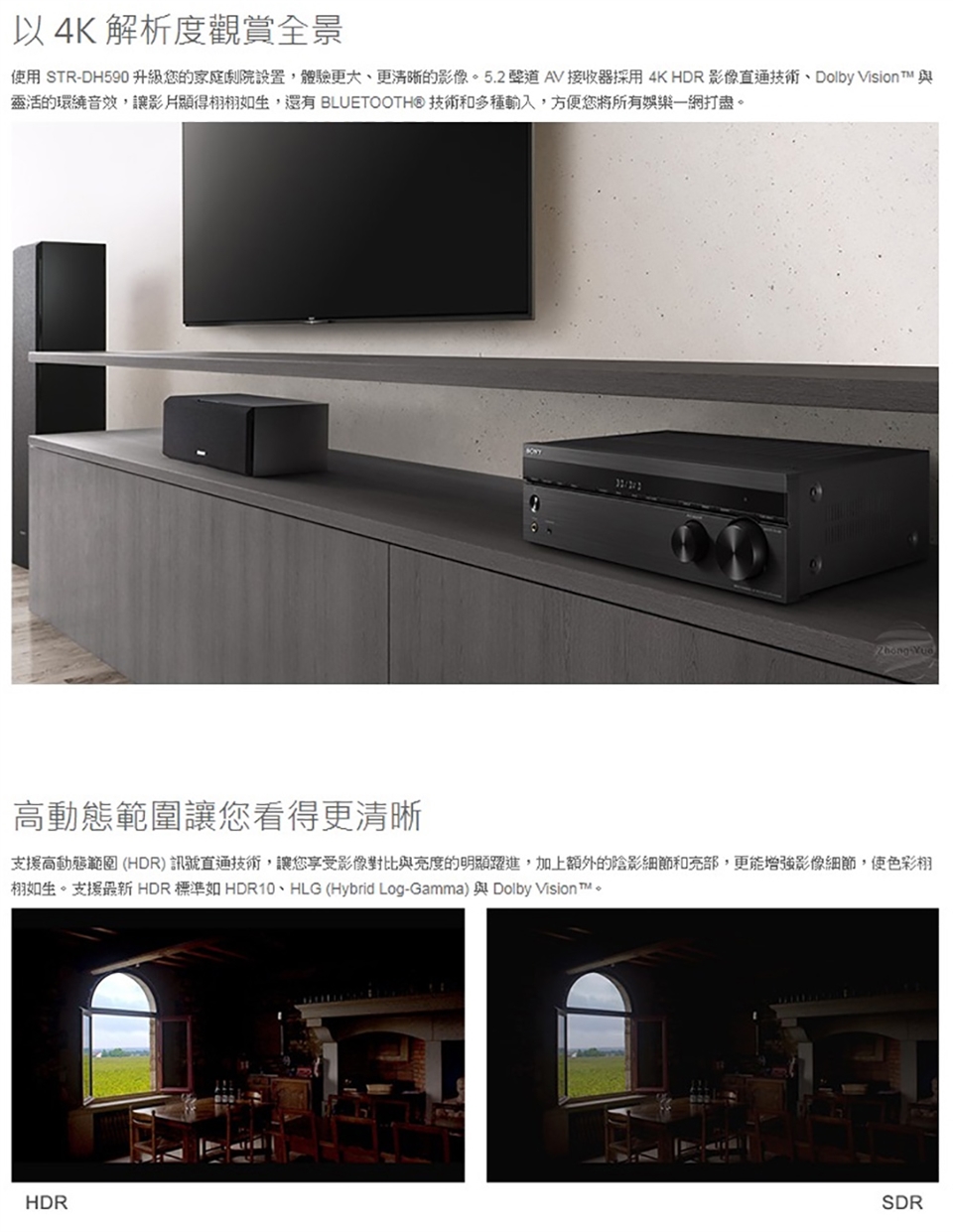 SONY索尼 STR-DH590 組 - 詳情8