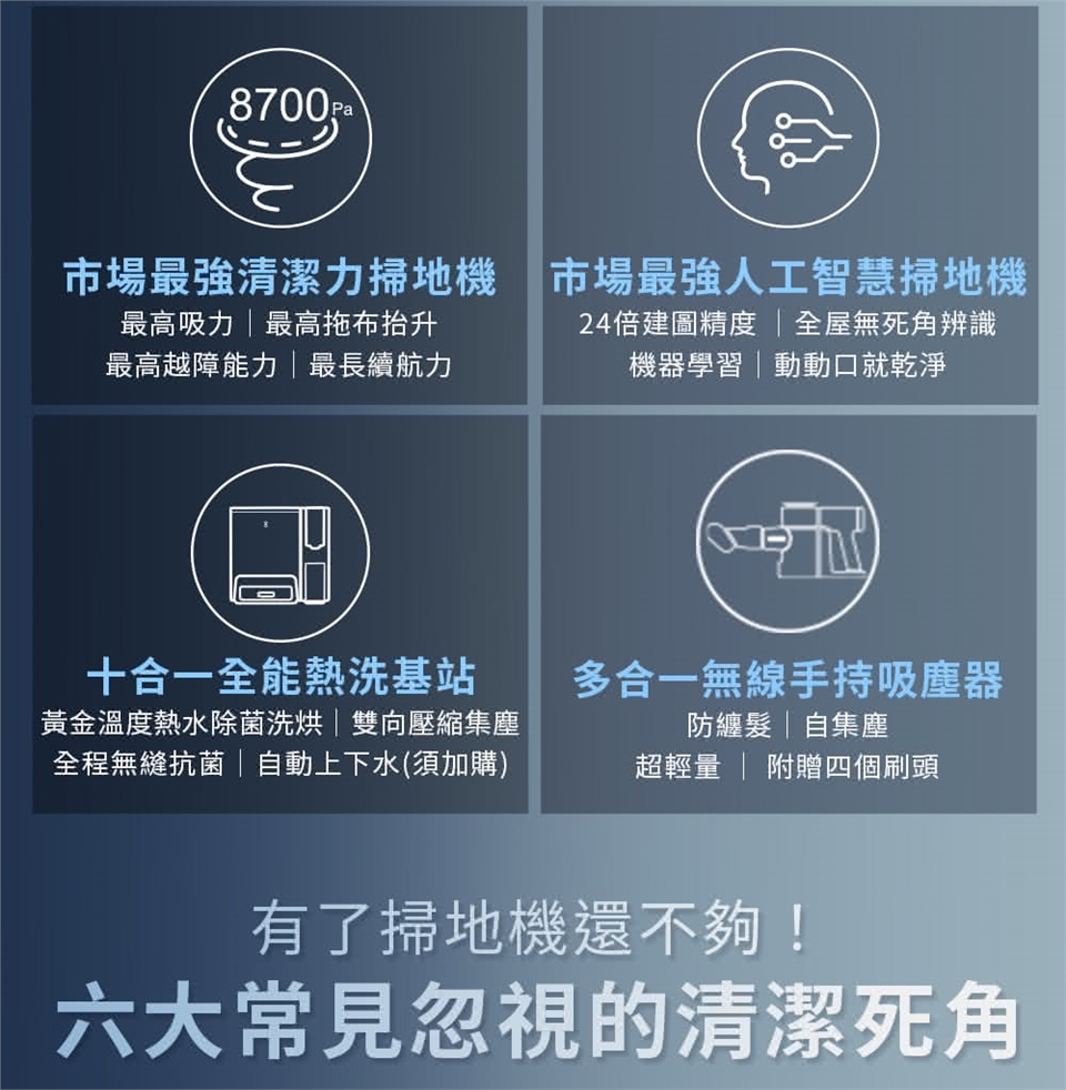 ECOVACS DEEBOT X2 COMBO - 詳情5