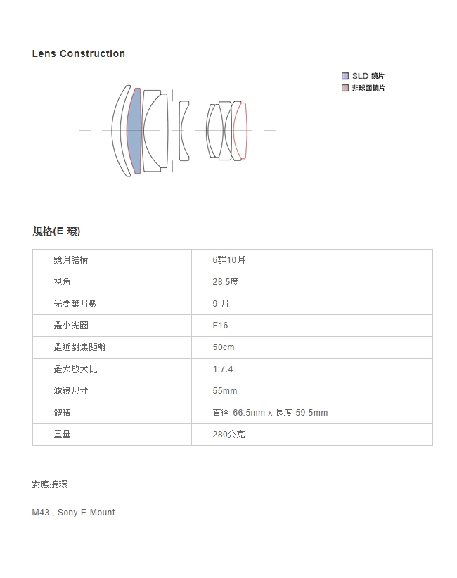 SIGMA適馬 56mm F/1.4 DC DN - 詳情2