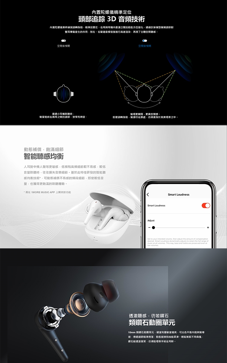 1MORE Aero - 詳情2