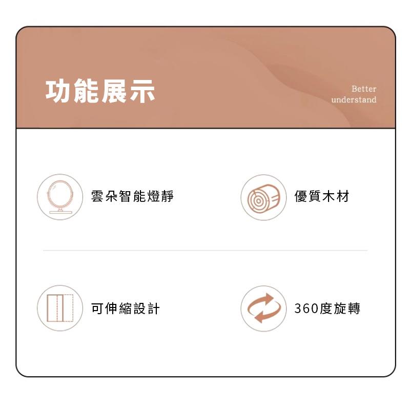 功能展示 雲朵智能燈靜 優質木材 可伸縮設計 360度旋轉 
