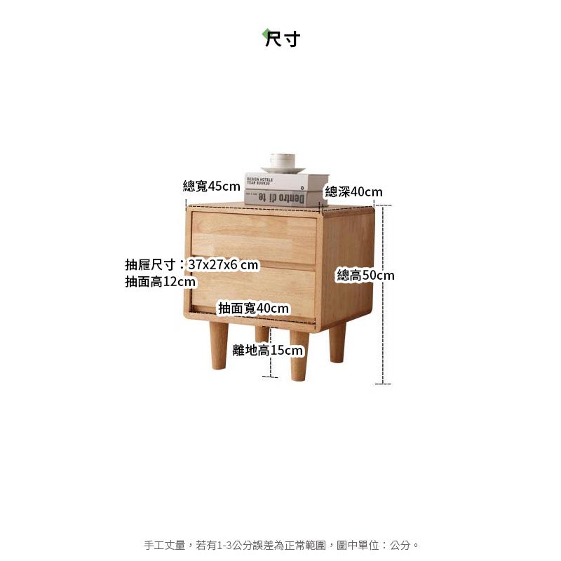 手工丈量,若有13公分誤差為正常範圍,圖中單位公分。