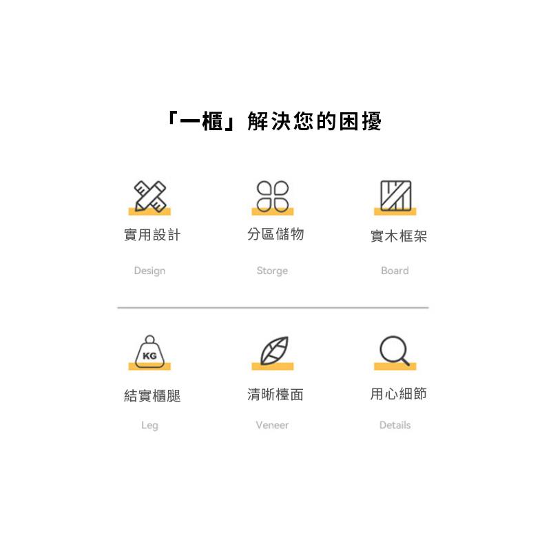 一櫃解決您的困擾