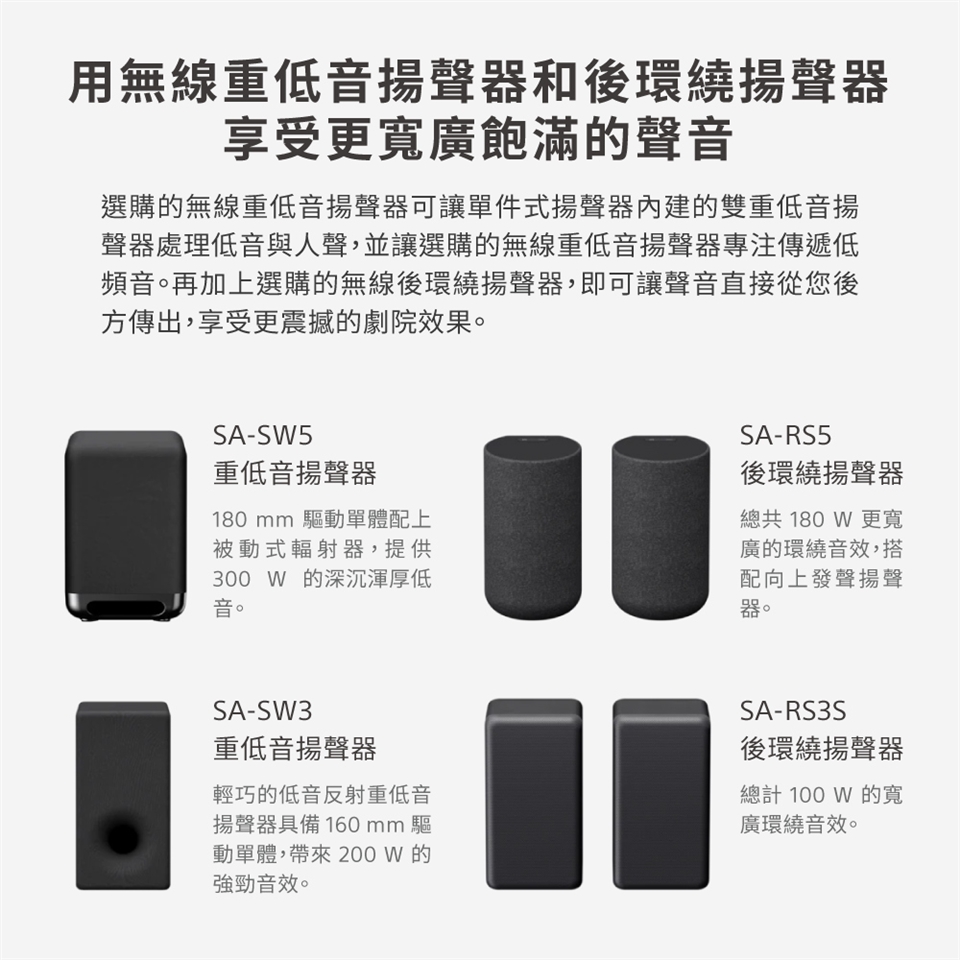 SONY索尼 HT-A5000 - 詳情8