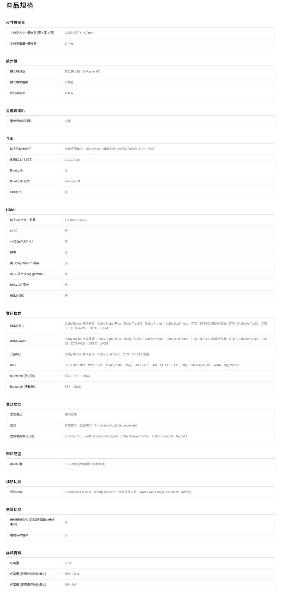 SONY索尼 HT-A5000 - 詳情14